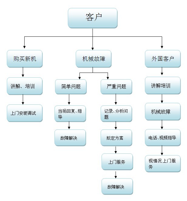 20110705171518816.jpg